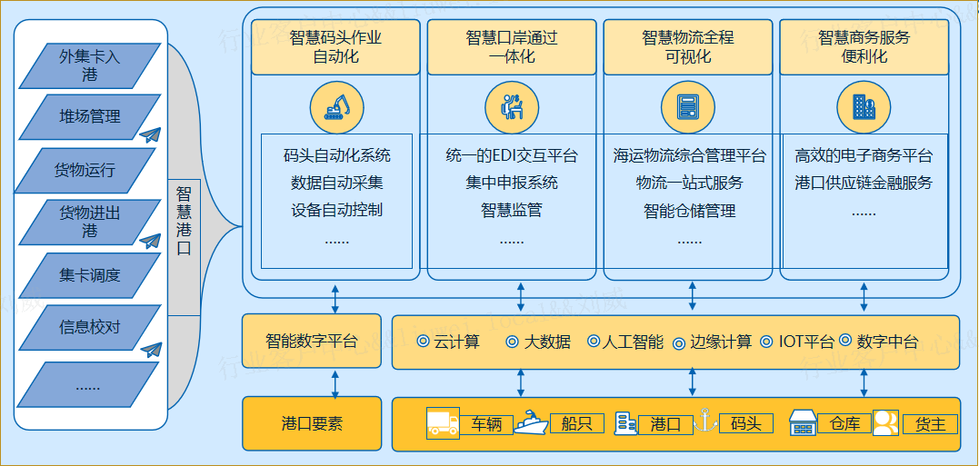 币游国际官网